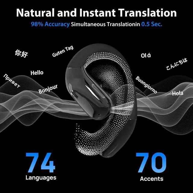 Alt view image 4 of 7 - AI Language Translator Earbuds, Translation Earbuds Real Time, 3-in-1 Earbud Translator 144 Languages & Accents, Translation Headphones Fit iOS & Android for Travel Business Learning (A60 Black)