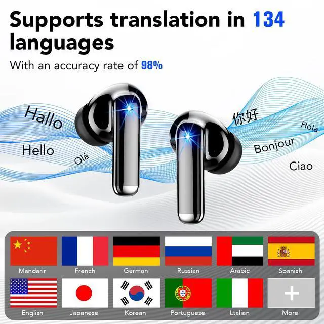 Alt view image 4 of 7 - AI Translation Earbuds Real Time, 134 Languages Translator Earbuds, 6 Translation Modes, 40H Audifonos Traductores, No Subscription Translation Headphones for Travel/Business/Learning