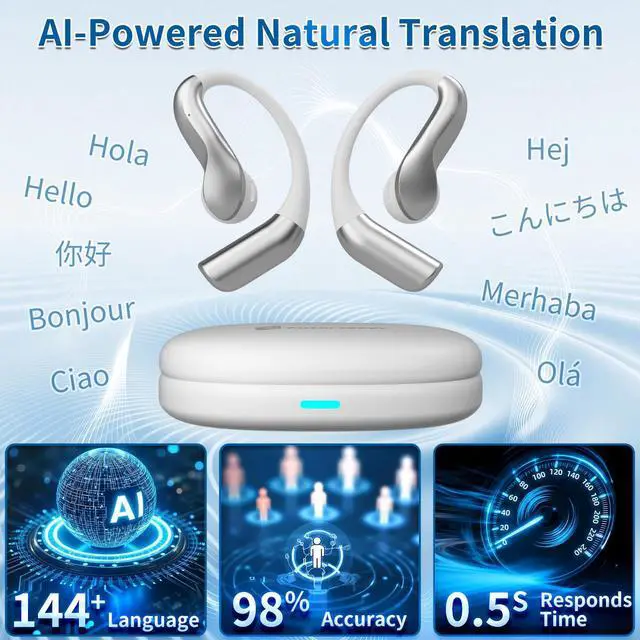 Alt view image 2 of 7 - AI Translation Earbuds Real Time, 144 Languages Translator Earbuds, Bluetooth Open-Ear Translating Earbuds with 30H Playtime, Instant Voice Translator Device for Travel, Business, Learning, White