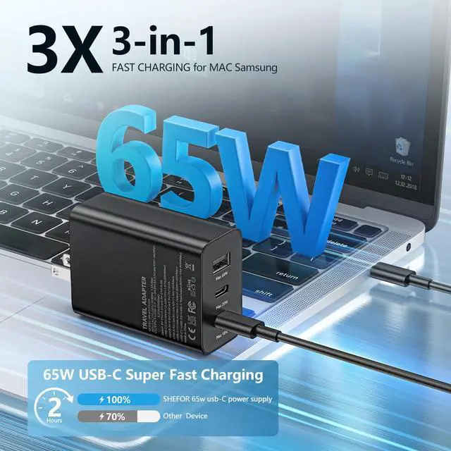 Alt view image 6 of 6 - 65W GaN USB C Charger, 3-Port Fast Adapter for Samsung Galaxy S24 S23 Note 20 iPad iPhone PD 3.0 Wall Charger