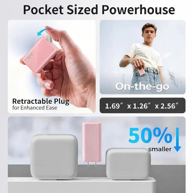 Alt view image 5 of 7 - 65W GaN USB C Wall Charger Block Pink,3-Port iPhone 17 16 15 Type C Charger Fast Charging Block Power Adapter for MacBook,Compact Foldable Plug for iPad, Switch,Laptops,Tablets,Samsung S26/25, Pixel