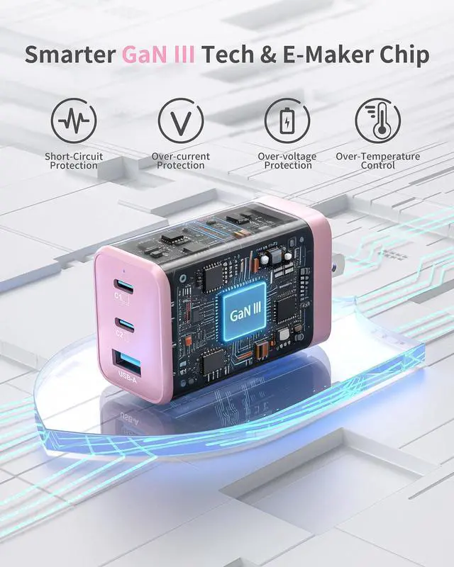 Alt view image 4 of 7 - 65W GaN USB C Wall Charger Block Pink,3-Port iPhone 17 16 15 Type C Charger Fast Charging Block Power Adapter for MacBook,Compact Foldable Plug for iPad, Switch,Laptops,Tablets,Samsung S26/25, Pixel