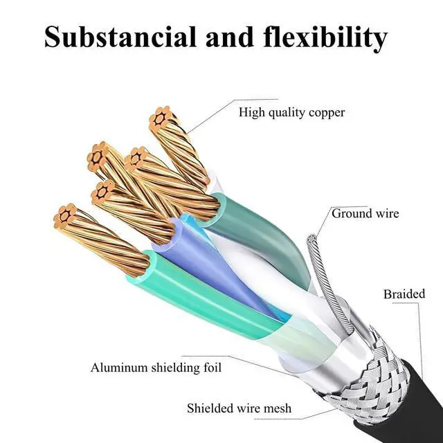 Alt view image 5 of 7 - Coiled Keyboard Cable: 1.5M USB-C to USB-A Braided Cord with Detachable Aviator Connector, Durable & Tangle-Free for Custom & Mechanical Gaming Keyboards (Black)
