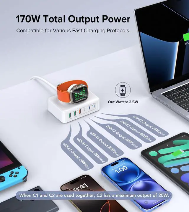 Alt view image 4 of 7 - 7 in 1 Fast Charger Station for iPhone & Apple Watch, 170W 6-Port PD GaN USB C Charging Block, Compact Travel Charger for MacBook Pro/Air, iPad Pro, Apple Watch 10 9 8 7 6 5, iPhone 17/16/15/14/13