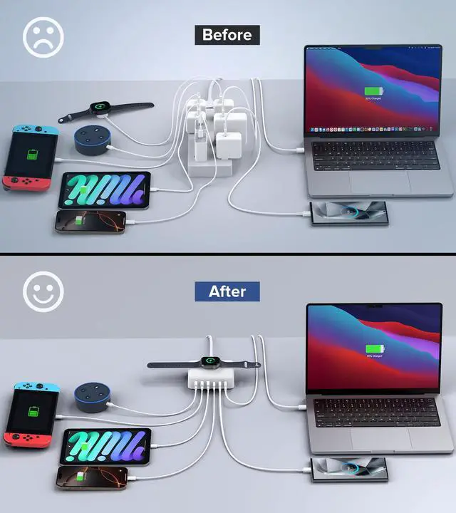 Alt view image 7 of 7 - 7 in 1 Fast Charger Station for iPhone & Apple Watch, 170W 6-Port PD GaN USB C Charging Block, Compact Travel Charger for MacBook Pro/Air, iPad Pro, Apple Watch 10 9 8 7 6 5, iPhone 17/16/15/14/13