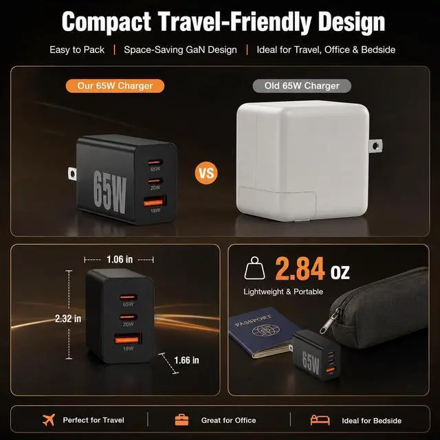 Alt view image 6 of 7 - 65W Super Fast Charger Typc-C for Samsung Galaxy S26 Ultra,3-Port 100W(in total) Charging Block PD/QC 3.0 for Galaxy S25/S24 Plus,Tab,MacBook,iPhone 17 Pro Max,Android, 3/3/6/6/10/10FT USBC Cable Cord