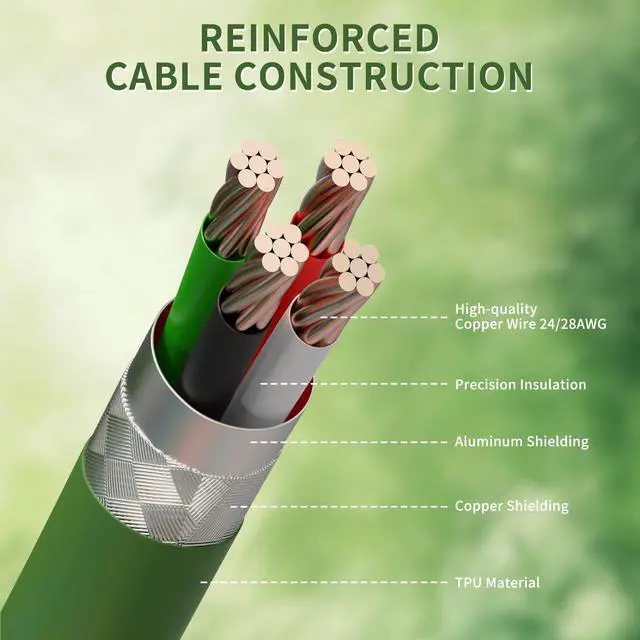 Alt view image 6 of 7 - C01 Ultra RGB Coiled Keyboard Cable,Pro Custom USB-C Aviator Cable for Gaming Keyboards,Stable Dual-Sleeved Design,2m Type-C to USB-A Hyper-Speed,Detachable Metal Aviator for PC Gamer,Green