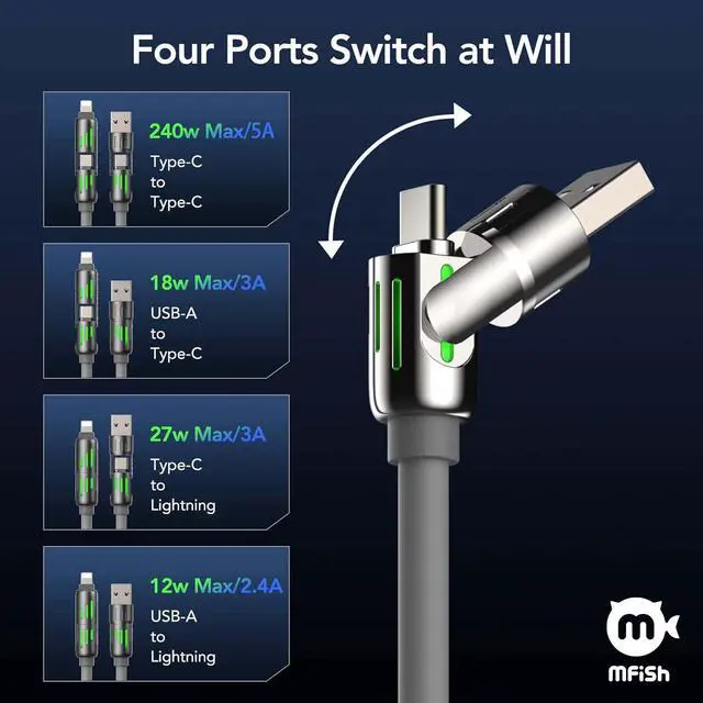 Alt view image 3 of 7 - 240W USB C to Lightning Cable, USB C to USB C Cable 6.6FT, USB A/C to C/Lightning 4 in 1 Charging Cable with Carrying Case for iPhone 17/16/15/14, MacBook, iPad, Samsung S25/S24 (Grey, 6.6Ft)