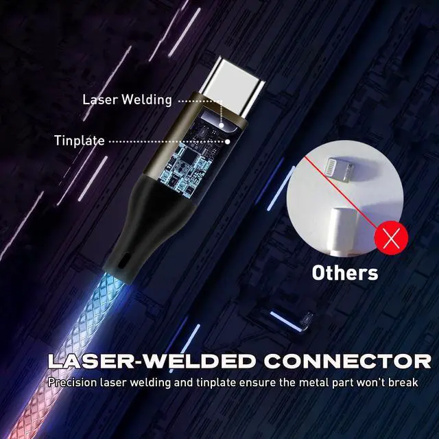 Alt view image 4 of 6 - USB C to USB C Cable, 60W RGB Colorful Gradual LED Light up Type C Fast Charging Cable for iPhone 15/15Pro/ 15Plus/15ProMax MacBook Pro 2020, iPad Pro 2020, iPad Air4, Samsung S23+/S23 Ultra (6 FT)