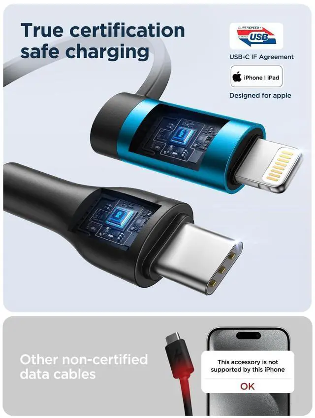 Alt view image 3 of 7 - 4 in 1 Charging Cable, 2Pack 60W USB C to Lightning Cable 6.6FT, USB A/C to C/Lightning Multi Charging Cable Fast Charging for iPhone 16 15 14 13 12 Pro Max/iPad Pro/Samsung S25 S24/Switch 2,Blue