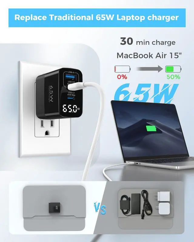 Alt view image 4 of 7 - 65W USB C Charger Block with Led Display, 3 Ports GaN Wall Charger Foldable Compact Type C Fast Charging for MacBook iPad Pro/Air, iPhone 17/16 Pro/Pro Max, for Samsung Galaxy S25/S24, Black