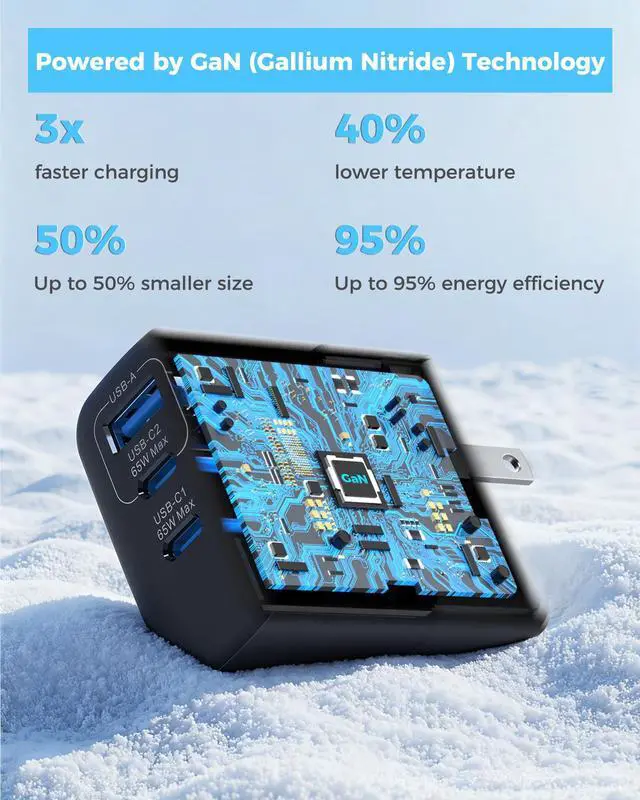 Alt view image 6 of 7 - 65W USB C Charger Block with Led Display, 3 Ports GaN Wall Charger Foldable Compact Type C Fast Charging for MacBook iPad Pro/Air, iPhone 17/16 Pro/Pro Max, for Samsung Galaxy S25/S24, Black