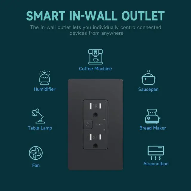 Alt view image 2 of 7 - 2Pack Smart Power Wall Outlet, 15 Amp WiFi Socket Divided Control, Remote Control by Smartphone, Compatible with Alexa and Google Home, No Hub Required, Black, ETL&FCC Listed, 2.4G WiFi Only