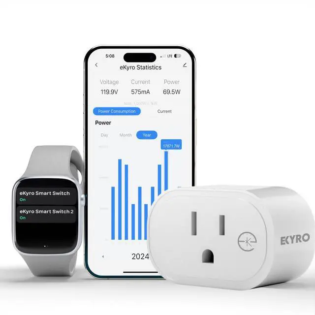 Main image of eKyro Smart Plug Energy Monitor | Compatible with Alexa, Google Home Assistant, iPhone, Siri, Android, Power Tracking 15A 1800W, No Hub Required Energy Monitoring Outlet (Energy Monitoring, 1)