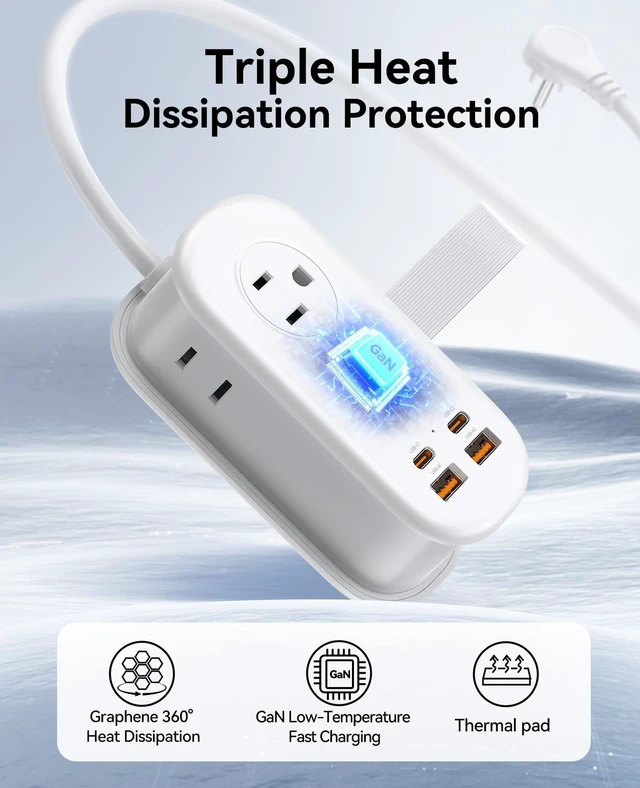 Alt view image 6 of 7 - 65W GaN Travel Power Strip with Flat Plug and 4FT Extension Cord 7-in-1 Charging Ports (3 AC Outlets/2 USB-A/2 USB-C), Fast Charger for MacBook Pro/Air, iPad Pro, iPhone 17/16/15- AP3