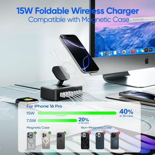 Alt view image 5 of 7 - 200W USB Charging Station, 11-in-1 USB C Power Strip Surge Protector, 2AC Outlets & 8USB Ports, 5ft Flat Plug Extension Cord with Multiple Devices, Desktop Charger for Home Office Desk Accessories