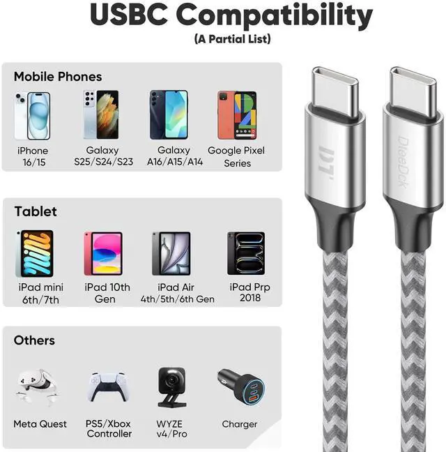 Alt view image 7 of 7 - 20 Ft USB C Cable Extra Long, 48W (2.4A 20V) Fast Charging, 20 MB/s Data Transfer 20 Foot USBC to USB-C Cord, Type C for iPhone 17/16/15 Android Phone iPad Game Controller SecurityCamera