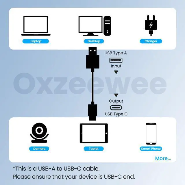 Alt view image 2 of 7 - 16.4FT/5M Extra Long Flat USB A to USBC Cable with Fixing Nails and Ties Data Transfer Charging Power Extension Cord for Home Security Cameras, Phones, Tablets, Gaming Controller, etc