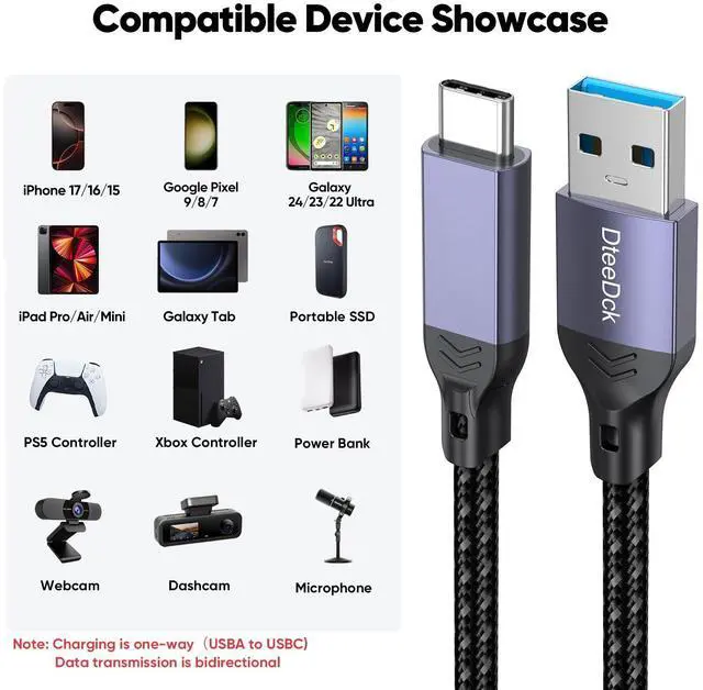 Alt view image 6 of 7 - 15 Ft USB C Cable Long, 5Gbps Data Transfer & 2.4A Fast Charging USB A to Type C Cord for Xbox PS5 Game Controller iPhone 16/15 Android Phone, iPad, SSD, Microphone, Webcam, Dashcam