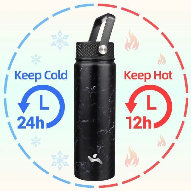 Alt view image 2 of 7 - 22oz Stainless Steel Bottles with 3 Lids Sport Insulated Water Bottle,Marble Midnight