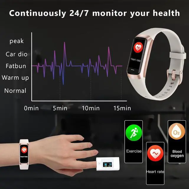 Alt view image 7 of 7 - Fitness Tracker with Heart Rate/Blood Oxygen/Sleep Monitor, 20+ Sports Modes Smart Watches for Women/Men, Activity & Step Tracker Smart Watch for Android/iOS Phones (White)