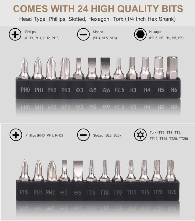 Alt view image 3 of 7 - 25in1 S2 Steel Mini Ratchet Wrench Screwdriver Bit Set with 1/4" Hex Drive Phillips/Slotted/Hexagon/Torx Bits, 36-Tooth Gear, Magnetic Bit Holder, 90 Degree Offset Reversible