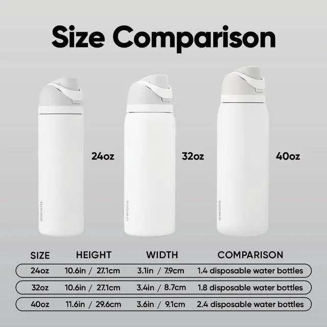 Alt view image 5 of 6 - FreeSip Insulated Stainless Steel Water Bottle with Straw, BPA-Free Sports Water Bottle, Great for Travel, 32 Oz, Crown Jewel