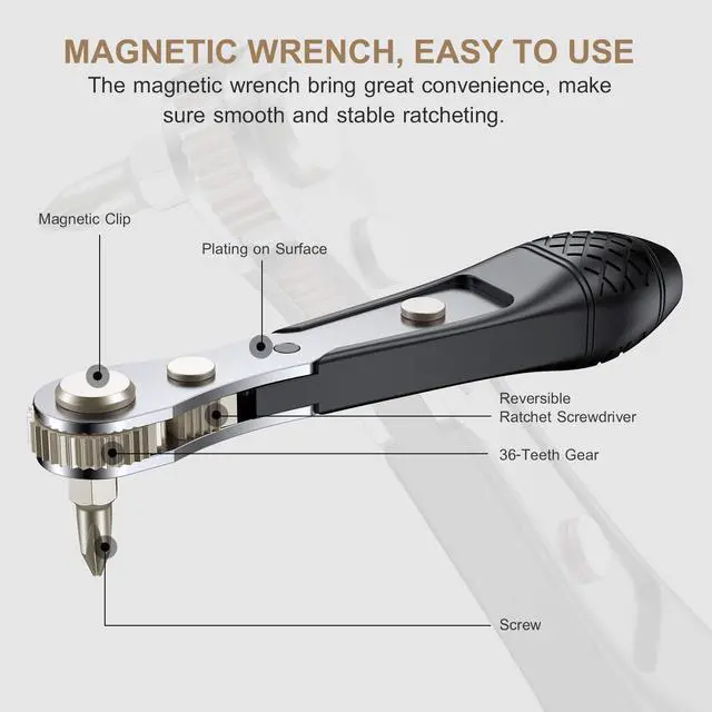 Alt view image 4 of 7 - 25in1 S2 Steel Mini Ratchet Wrench Screwdriver Bit Set with 1/4" Hex Drive Phillips/Slotted/Hexagon/Torx Bits, 36-Tooth Gear, Magnetic Bit Holder, 90 Degree Offset Reversible