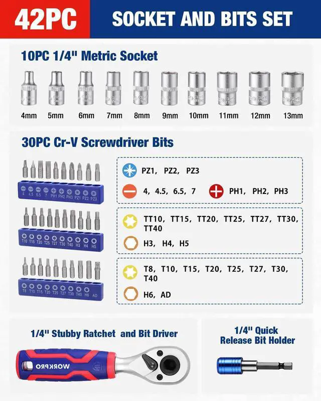 Alt view image 3 of 7 - 42 PCS 1/4" Drive Mini Socket Ratchet Wrench Set, Right Angle Screwdriver Bit Set, Dual Socket & Bit Head Ratchet, Metric Sockets 4-13mm, Quick-Release Bit Holder, with Storage Case