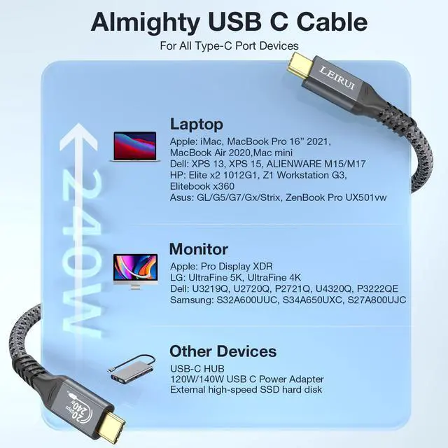 Alt view image 6 of 6 - Long USB C to USB C Cable 240W Fast Charging, 20Gbps High Speed Data Transfer Cable 4K@144Hz/60Hz 8K@30Hz Video Type C Monitor Compatible with Thunderbolt 3/4,MacBook Pro