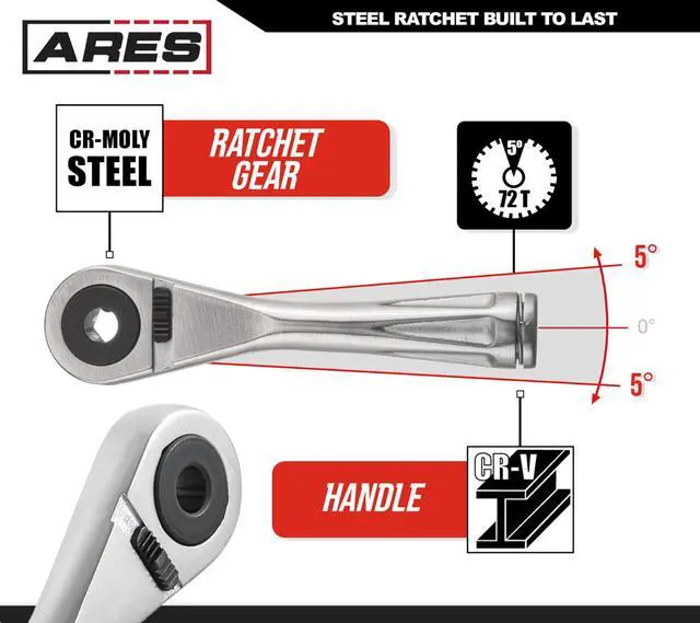 Alt view image 3 of 7 - 70040-1/4-Inch Drive Close Quarter Micro Bit Ratchet | Mini Screwdriver with High Torque 72-Tooth Gearhead - 5 Degree Sweep - Spring Loaded Detent Ball Bit Holder