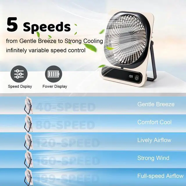 Alt view image 4 of 7 - Portable Desk Fan Battery Operated, Quiet USB Rechargeable Mini Personal Fan with 10H Battery 5 Speeds 180° Foldable Design Small Table for Office Home Bedroom Travel Camping