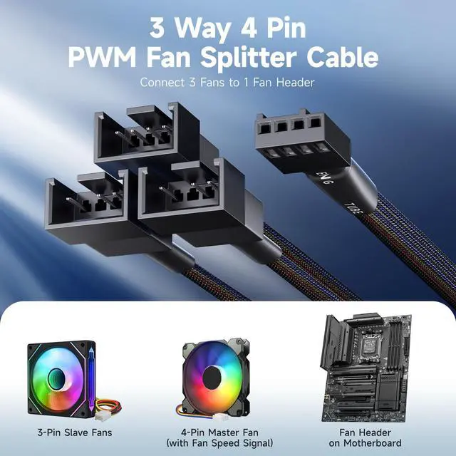 Alt view image 2 of 7 - 2-Pack 3 Way 4 Pin PWM Fan Splitter Cable - 12 Inches / 30cm, 1x PWM-Controlled with 2 Follower, PC Fan Splitter 1 to 3 Converter