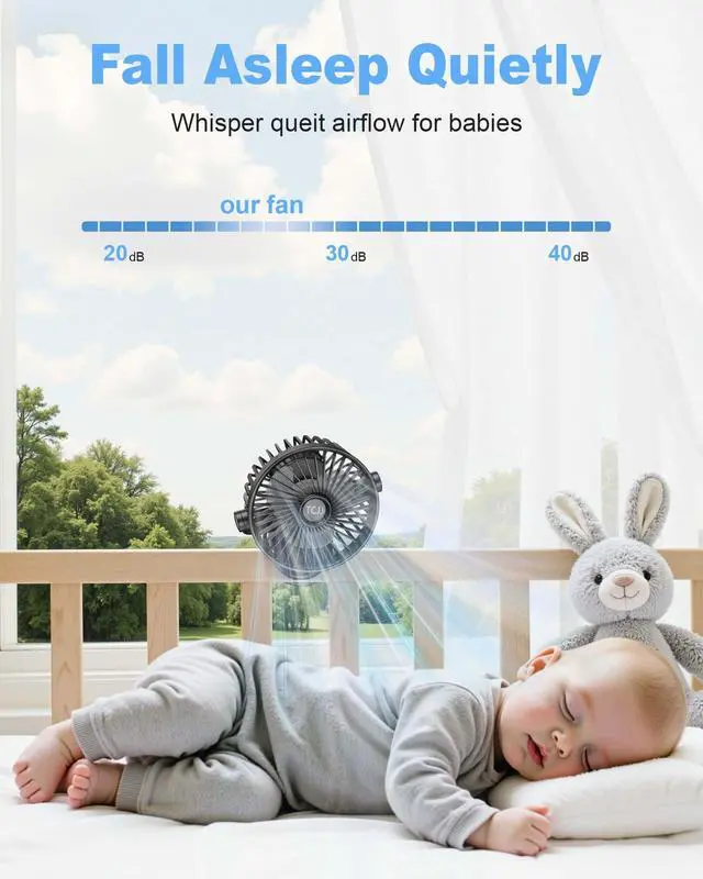 Alt view image 4 of 7 - Portable Clip on Fan, Rechargeable Stroller Fan, USB Desk Fans With TYPE-C Port 5200 mAh Battery Operated 3 Speed 360° Rotatable Personal Small Mini Table Fan for Pram Car Seat Crib Golf Cart Camping