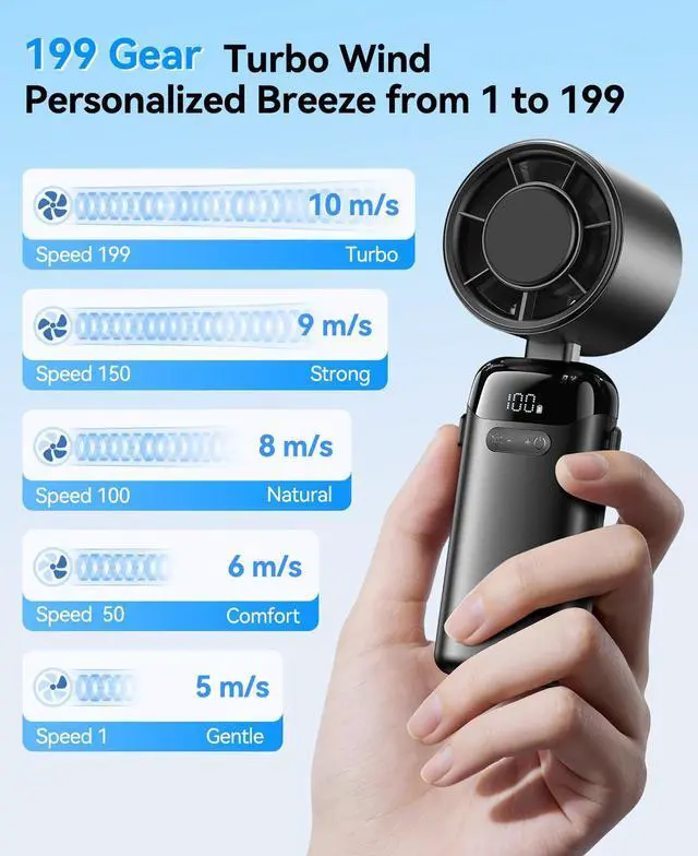 Alt view image 3 of 7 - Mini Portable Handheld Turbo Fan, Small but Mighty, 12 Hours Long-Lasting, 199-Speed Rechargeable battery Hand Held Fans, Personal Cooling Fan for Outdoor Travel, Gifts for Women & Men (Black)