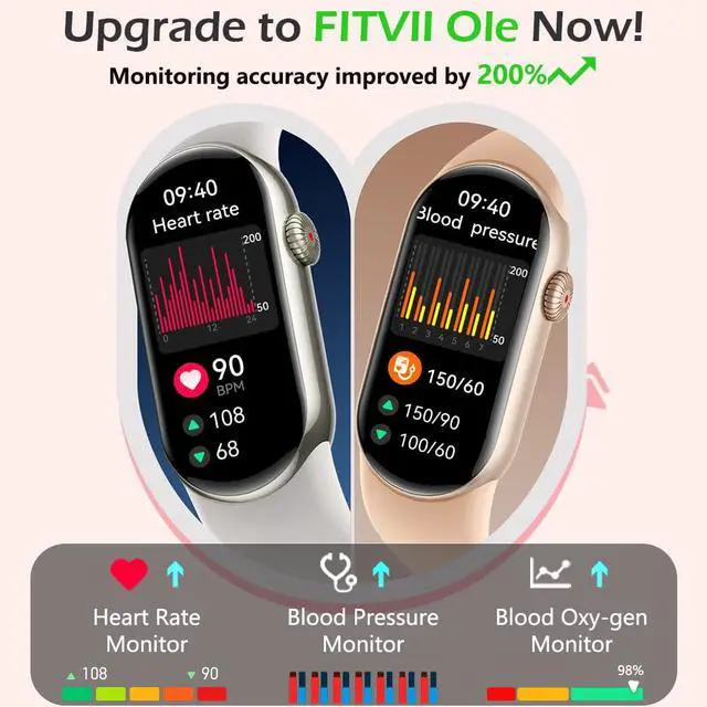 Alt view image 2 of 6 - Slim Fitness Tracker AMOLED with Blood Oxygen, Blood Pressure, 24/7 Heart Rate and Sleep Tracking, IP68 Waterproof Activity Trackers and Smart Watches with Step Tracker, Pedometer for Women Men