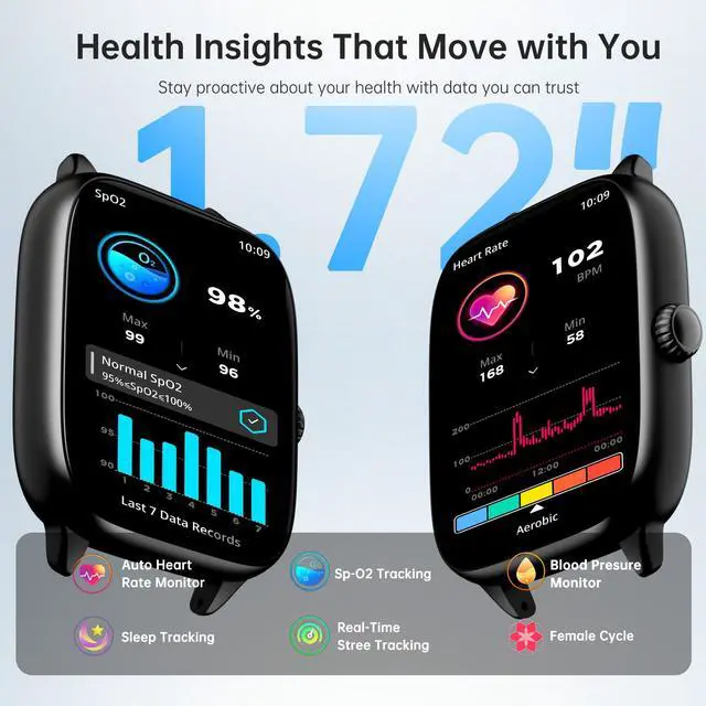 Alt view image 3 of 6 - Fitness Tracker Answer/Make Calls, Smart Watch with Blood Pressure, Blood Oxygen, 24/7 Heart Rate Monitor, 120+ Sport Mode Activity Tracker, Waterproof Sleep Tracker for Women Men