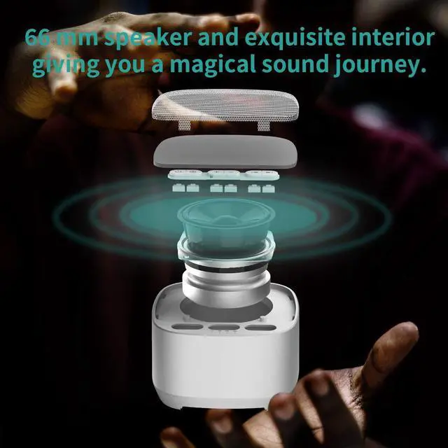 Alt view image 4 of 7 - Sleep Sound White Noise Machine with 40 Natural Soothing Sounds and Memory Function 32 Levels of Volume Powered by AC or USB and Sleep Timer Sound Therapy for Baby Kids Adults (B-White)