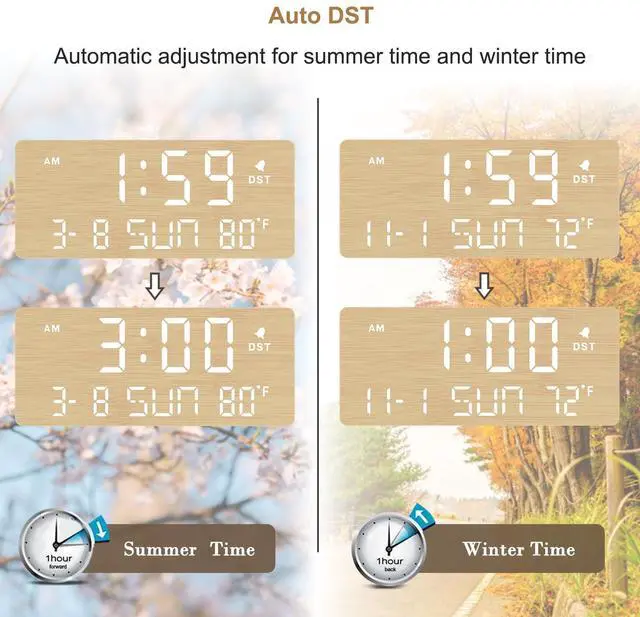 Alt view image 4 of 7 - Wooden Digital Alarm Clocks for Bedrooms - Living Room Desk Clock with Date and Day of Week, Temperature, USB Port, Dimmer Wheel, Adjustable Volume, Auto DST, Wood Decor for Office Table