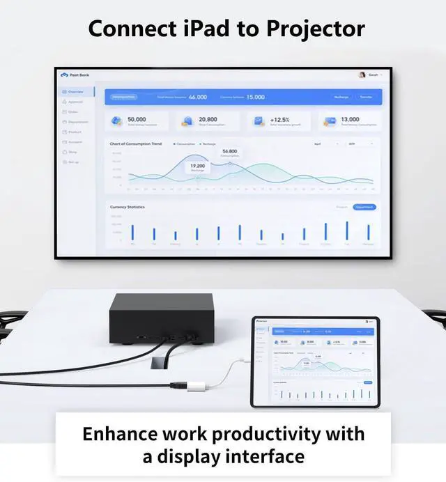 Alt view image 5 of 7 - Apple MFi Certified USB-C to HDMI Adapter 4K@60Hz for iPhone 17 16 15 MacBook Pro Air iPad Pro, Digital AV HDMI 2.0 Cord Compatible with Samsung Galaxy S25 S24