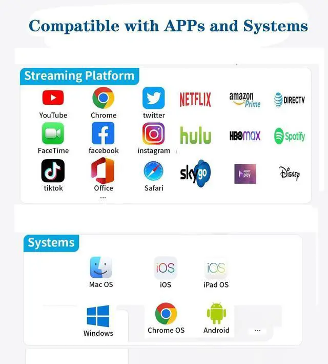 Alt view image 6 of 7 - Apple MFi Certified USB-C to HDMI Adapter 4K@60Hz for iPhone 17 16 15 MacBook Pro Air iPad Pro, Digital AV HDMI 2.0 Cord Compatible with Samsung Galaxy S25 S24