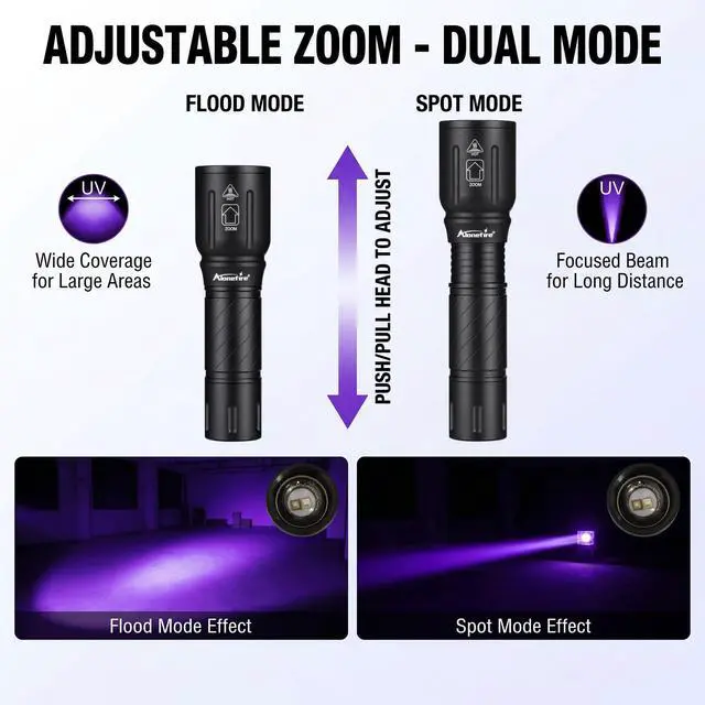 Alt view image 3 of 7 - X97 Dual UV Flashlight 365nm & 395nm Blacklight, Zoomable USB Rechargeable LED Ultraviolet Light with Battery and Charger, Aluminum Alloy Stain Detector for Pet Urine,Resin Curing,Rocks