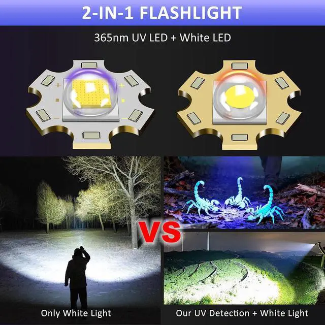Alt view image 2 of 7 - 365nm UV Flashlight Black Light, Rechargeable 2-in-1 White and Ultraviolet Light Combo, Zoomable LCD Display UV Light for Pet Urine Detection, Resin, Rocks, Scorpion, AC Leak, Camping, Emergencies