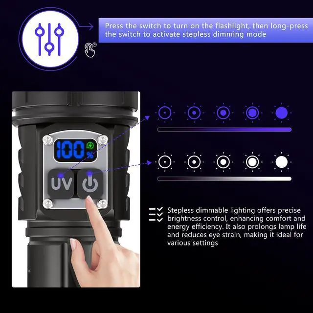 Alt view image 5 of 7 - 365nm UV Flashlight Black Light, Rechargeable 2-in-1 White and Ultraviolet Light Combo, Zoomable LCD Display UV Light for Pet Urine Detection, Resin, Rocks, Scorpion, AC Leak, Camping, Emergencies