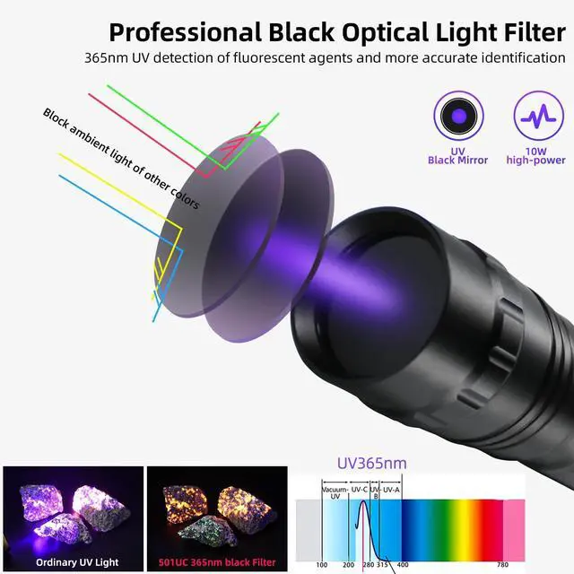 Alt view image 2 of 7 - UV Flashlight 365 nm Light Blacklight, Mini Powerful Woods Lamp USB-C Rechargeable, LED 10W Ultraviolet Flashlights Pocket Pet Urine Detector for Mineral, Uranium Glass, Resin Curing