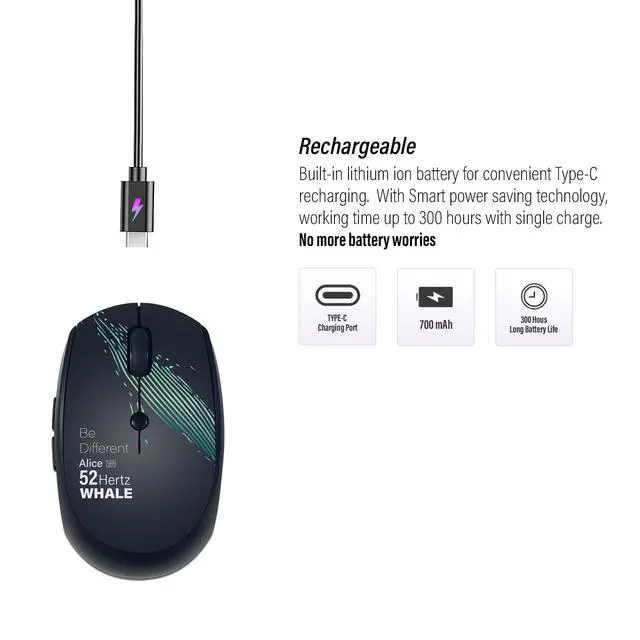 Alt view image 4 of 7 - Wireless Mouse (Bluetooth+2.4G) Rechargeable Portable Silent Computer Mouse with Quiet Click and 3 DPI for Laptop/PC/Mac/MacBook/Chromebook/Surface Pro/iPad/Tablet (Whale1)