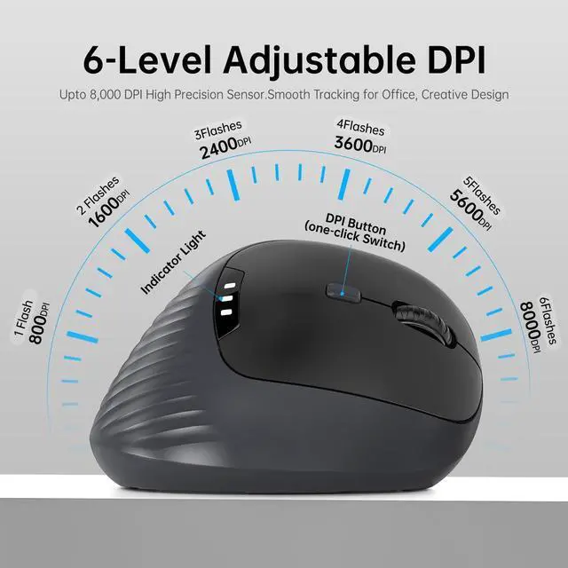 Alt view image 5 of 7 - Ergonomic Vertical Wireless Mouse, Bluetooth 5.2/5.0 & 2.4G Tri-Mode, Type-C Rechargeable with Power Display, 6-Level Adjustable 8,000 DPI, Lightweight Quiet Click for Laptop Mac - Black