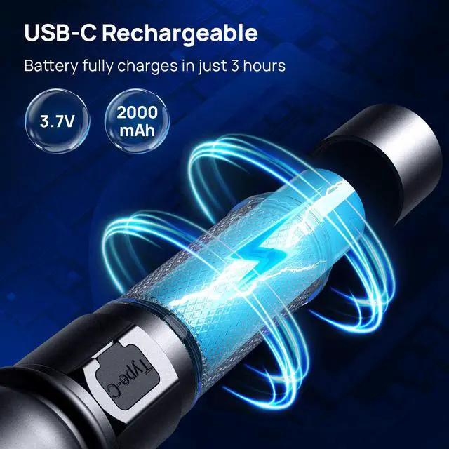 Alt view image 3 of 7 - UV Flashlight Black Light USB-C Rechargeable, 365nm LED Ultraviolet Blacklight, Portable Woods Lamp for Pet Urine Detection, Dry Stains, Bed Bug, Curing Resin and Gel Nails, Yooperlites
