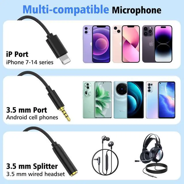 Alt view image 2 of 7 - 2-in-1 Mini Microphone for Android, iPhone 15, Laptop and PC, Portable Mini Mic for Vlogging, Karaoke, Video Recording with USB C & 3.5mm Jack (Lightning)