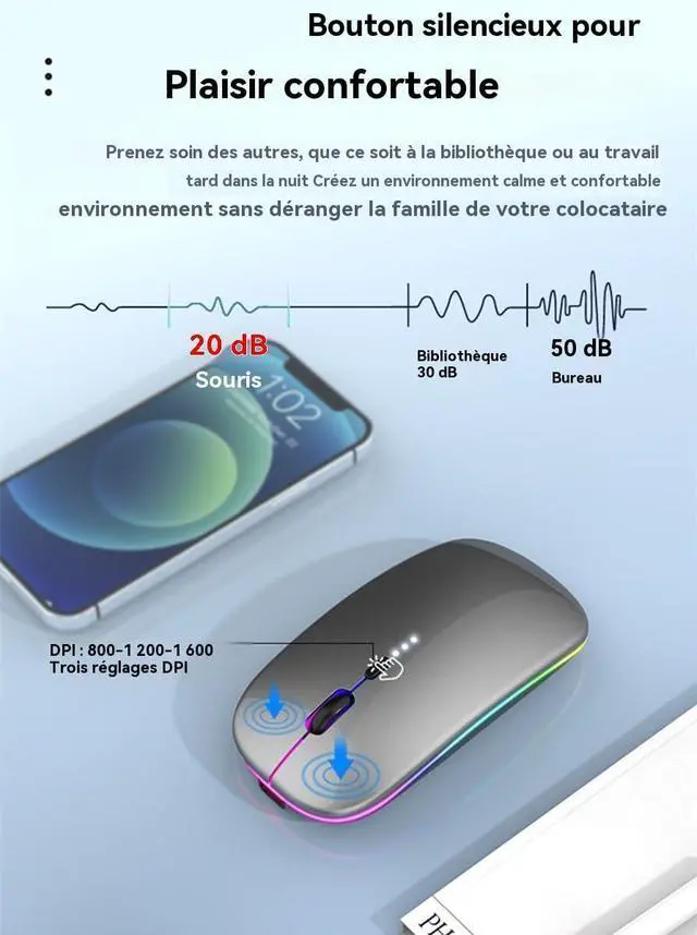 Alt view image 2 of 7 - Rechargeable Wireless Mouse Bluetooth Laptop Mouse Portable RGB LED Lights Display Computer Mice Use (BT5.2 or 2.4G) Dual Mode Connection Silent Slim Mice for Laptop Tablet/MacBook/PC/Phone Silver